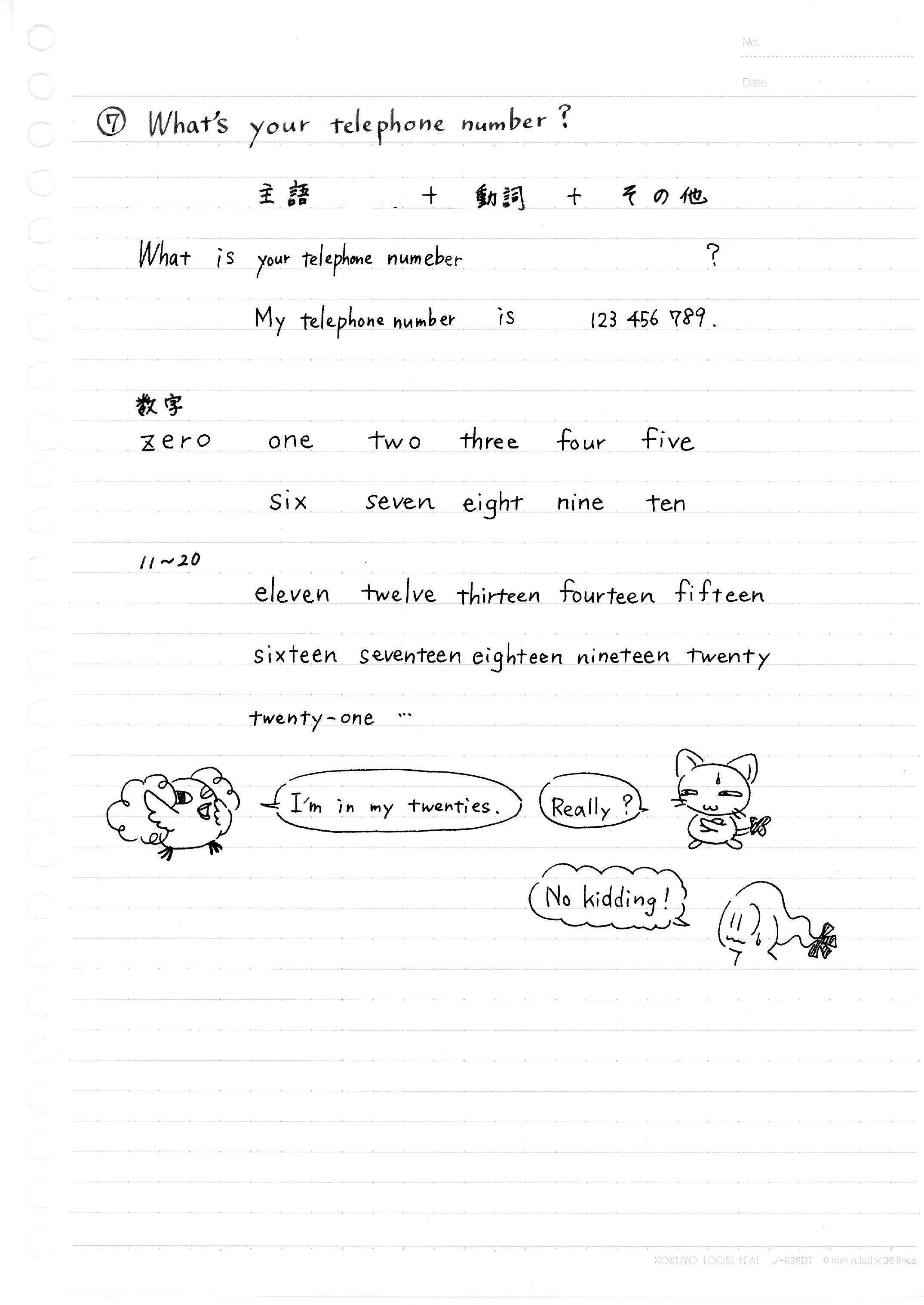 072 what is your telephone number.jpg